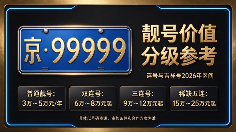 2026年北京小牛京牌服务团队办公场景